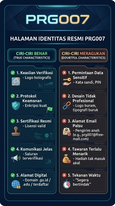Tampilan kanal resmi prg007